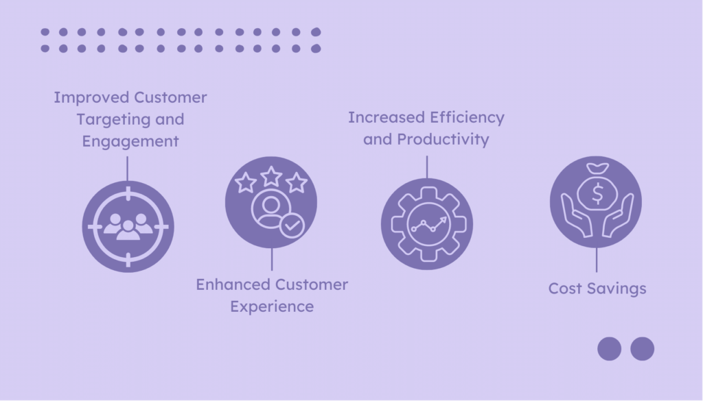 Benefits of Using AI Marketing Bots What Are AI Marketing Bots Understanding How They Work