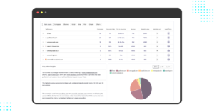 How to Attribute Conversions without Cookies with Pathmonk Intelligence