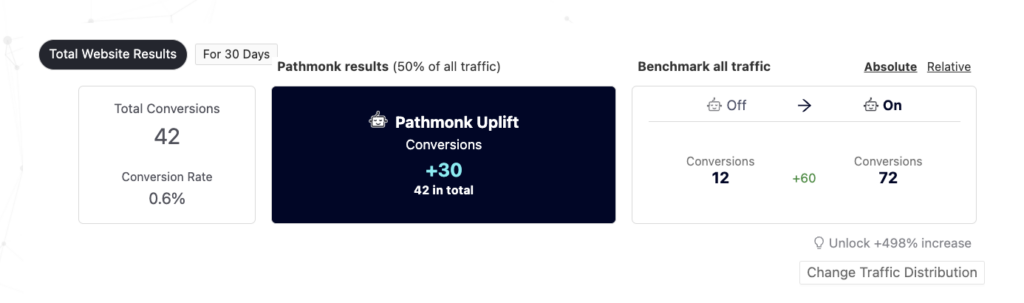 pathmonk-alara-jewelry-results